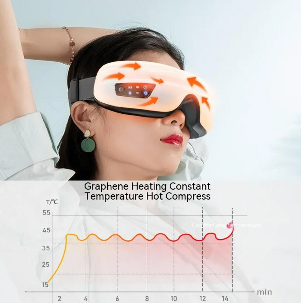 Children's Vibration Eye Massager