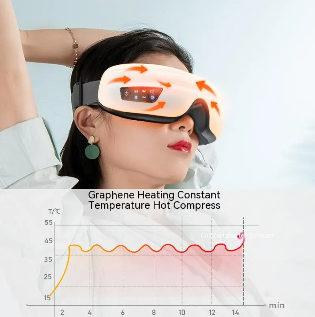 Children's Vibration Eye Massager